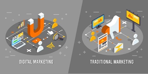 Digital & traditional marketing