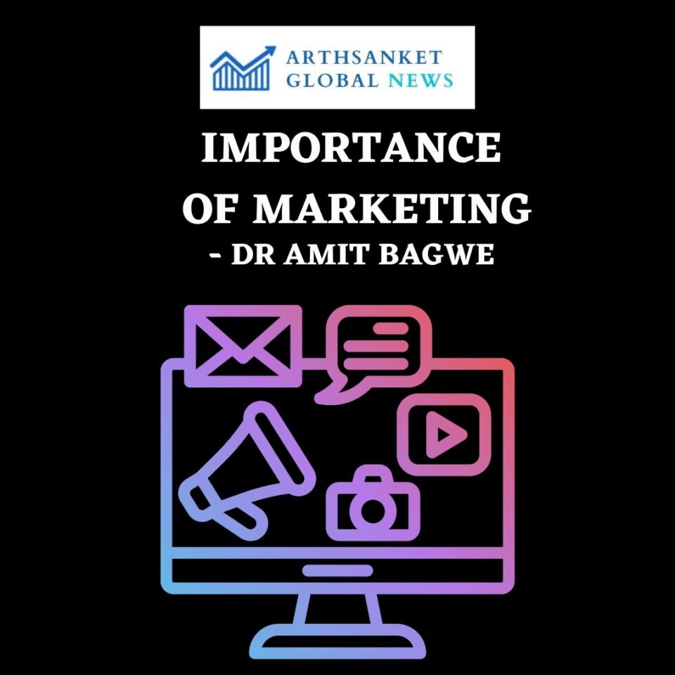 Importance of Marketing