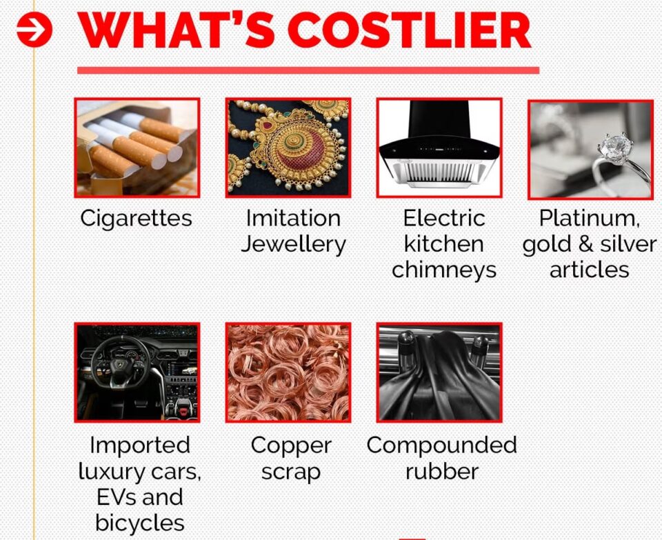 costlier